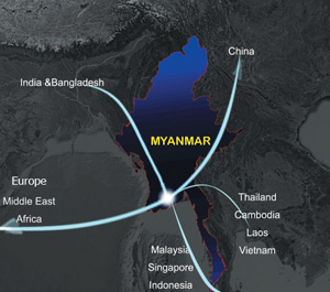 International Private Leased Circuit (IPLC)